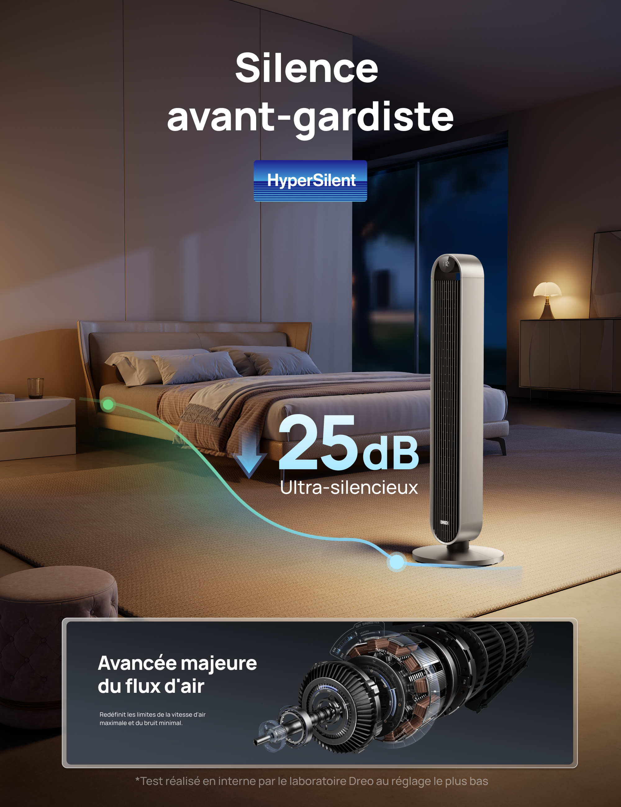 Ventilateur Tour 714S