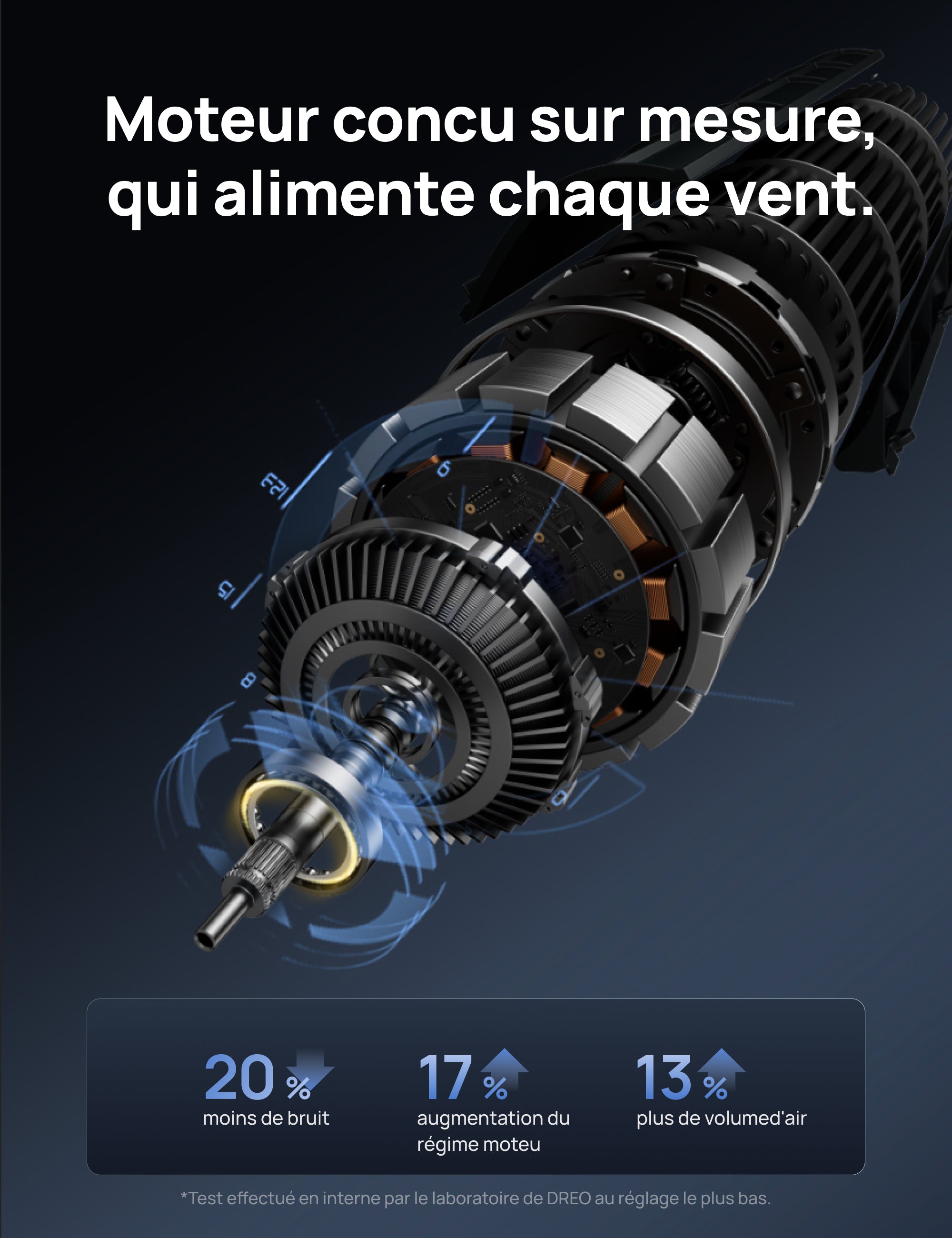 Ventilateur Tour 518S