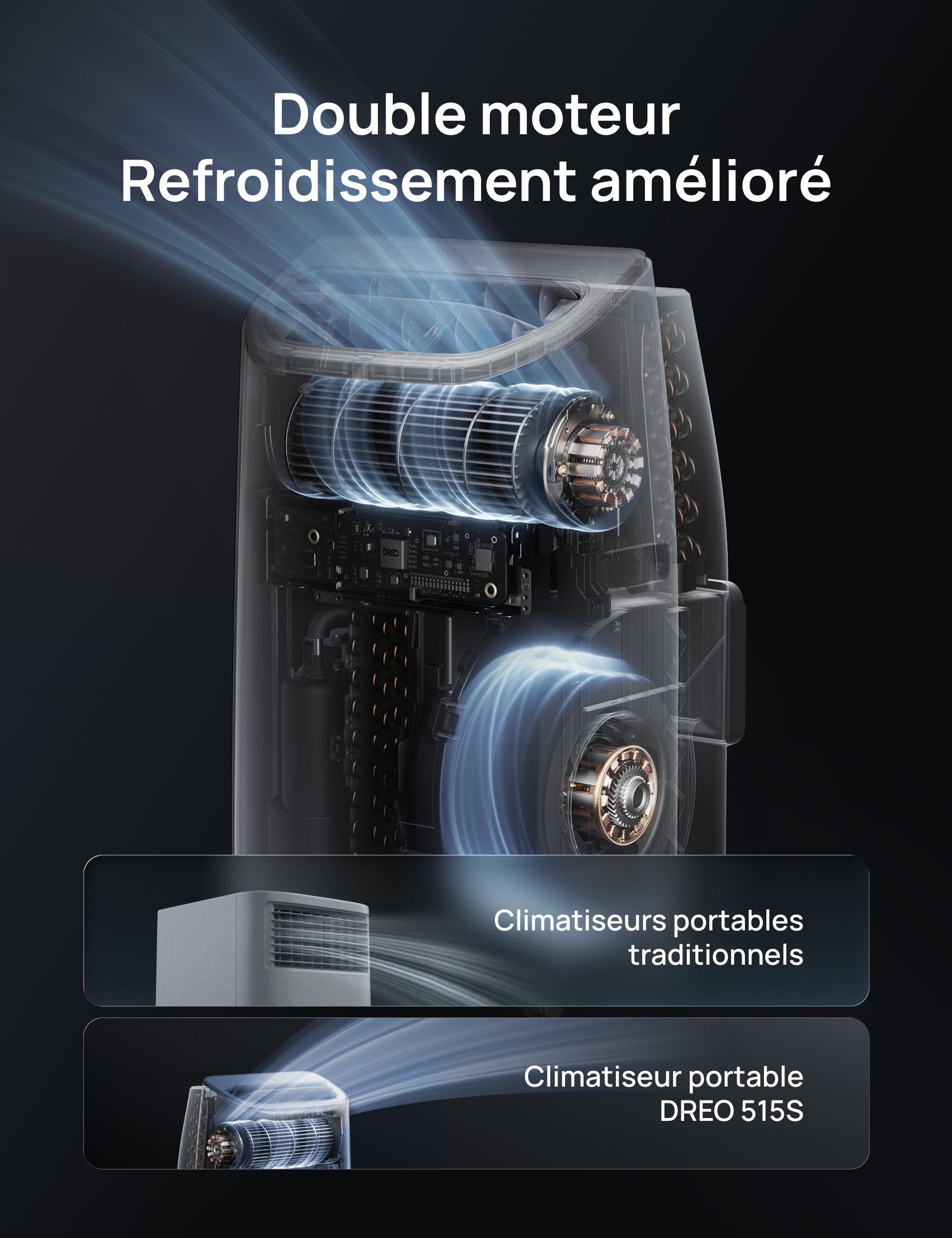 Climatiseur Portable 515S