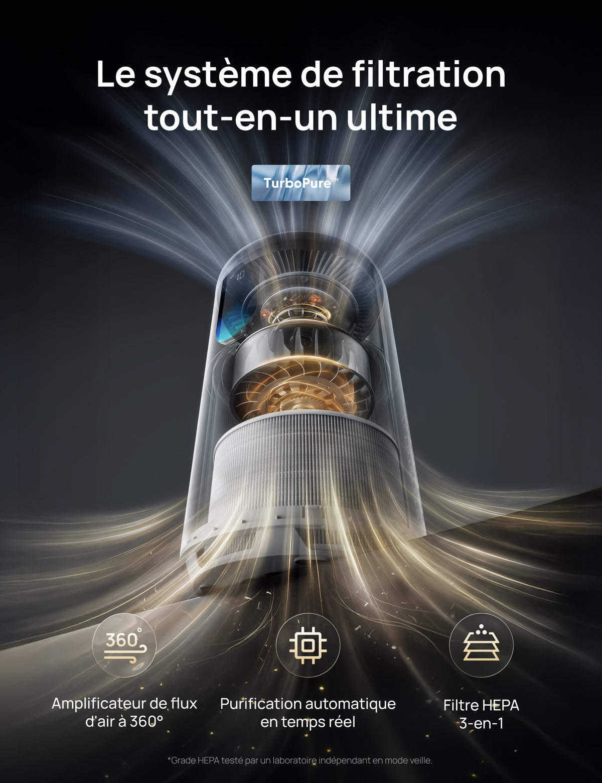 Purificateur d’air 539S