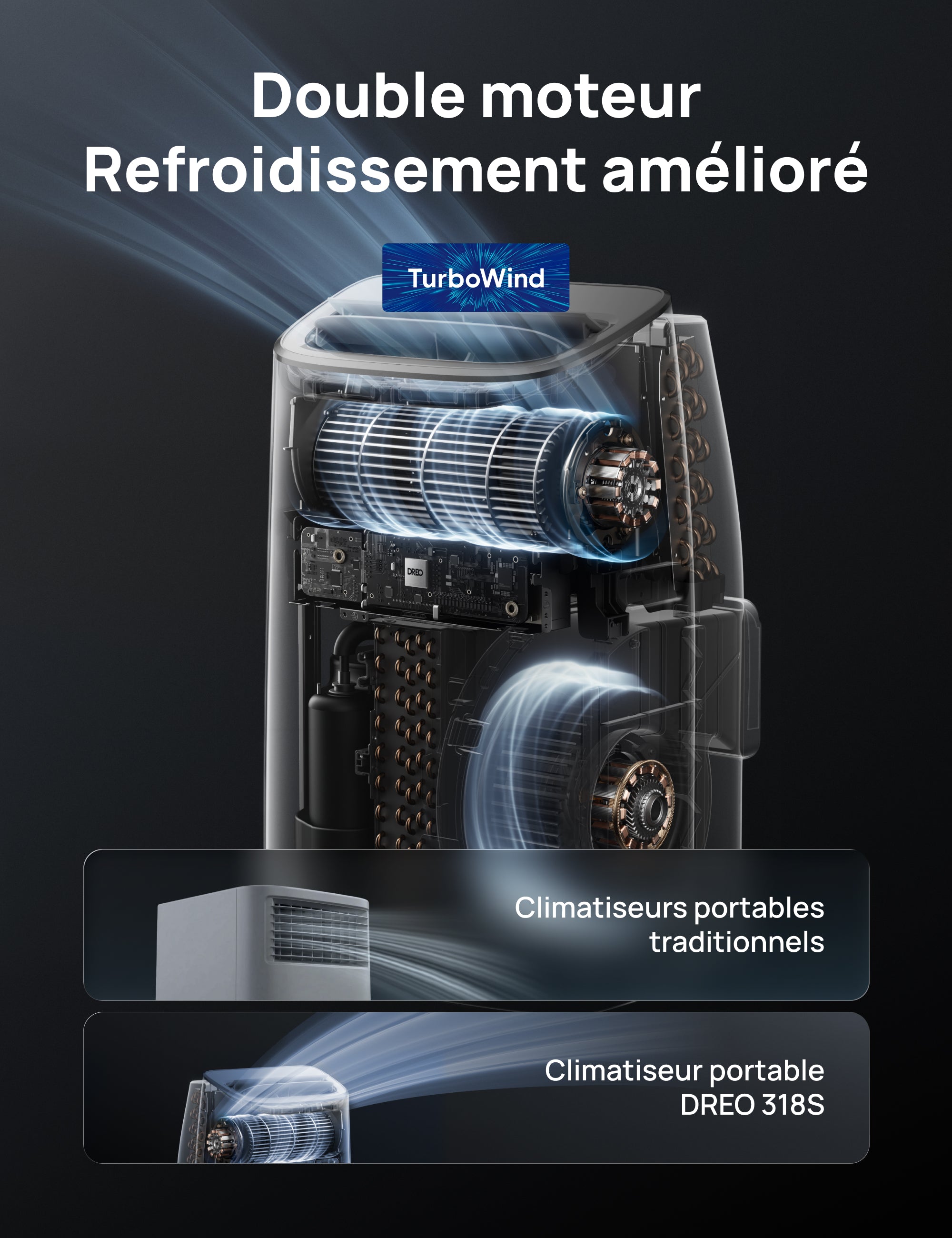 Climatiseur Portable 318S