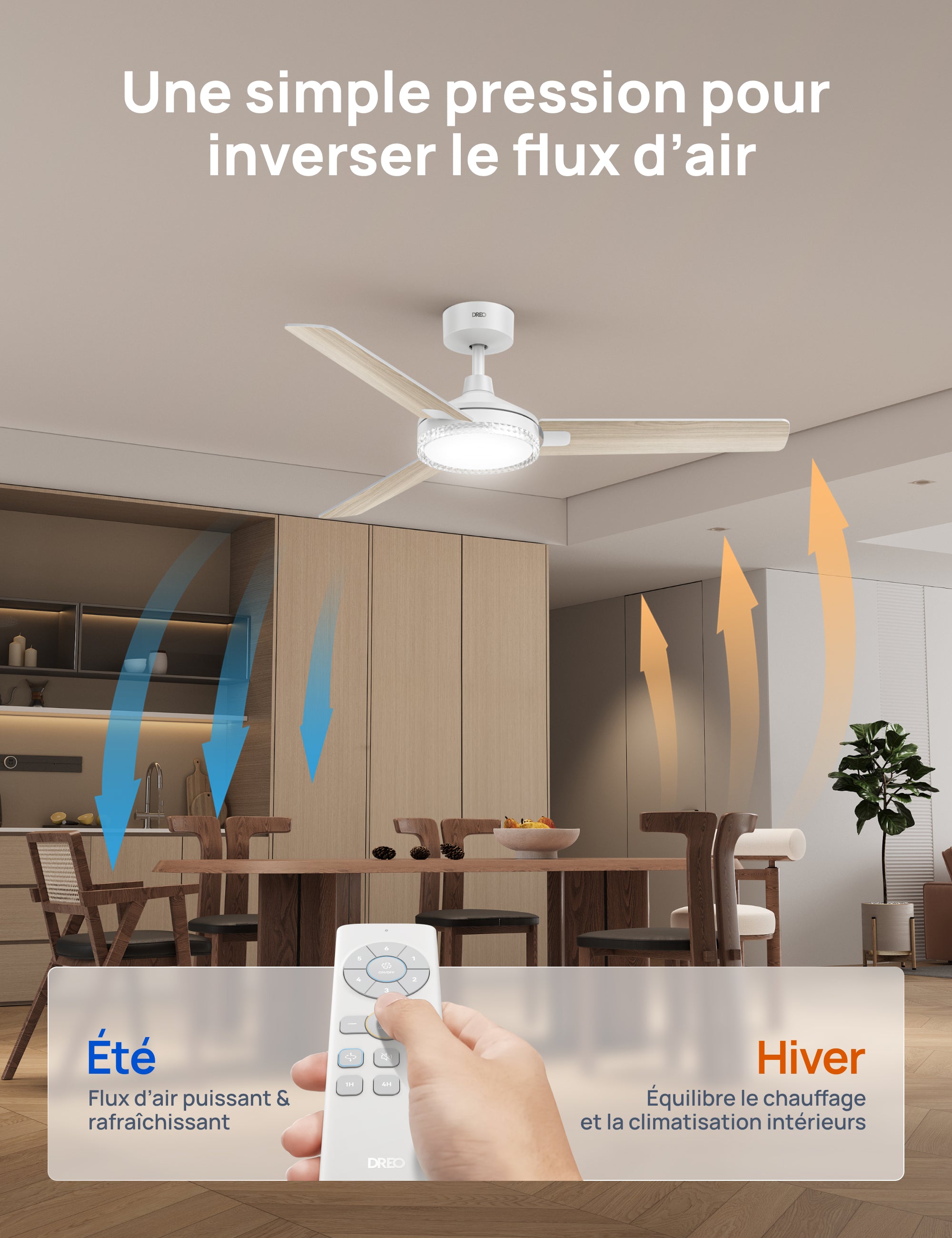 Ventilateur de Plafond 334