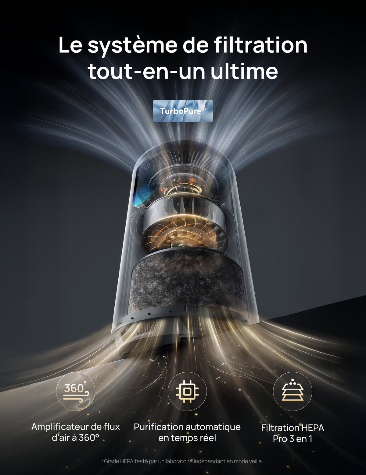 Purificateur d’air 539AS
