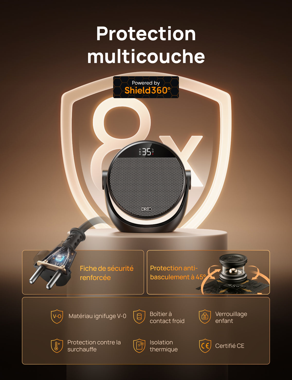Chauffage 320