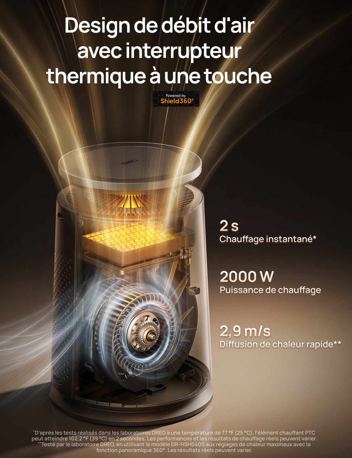 Chauffage 360° 720S