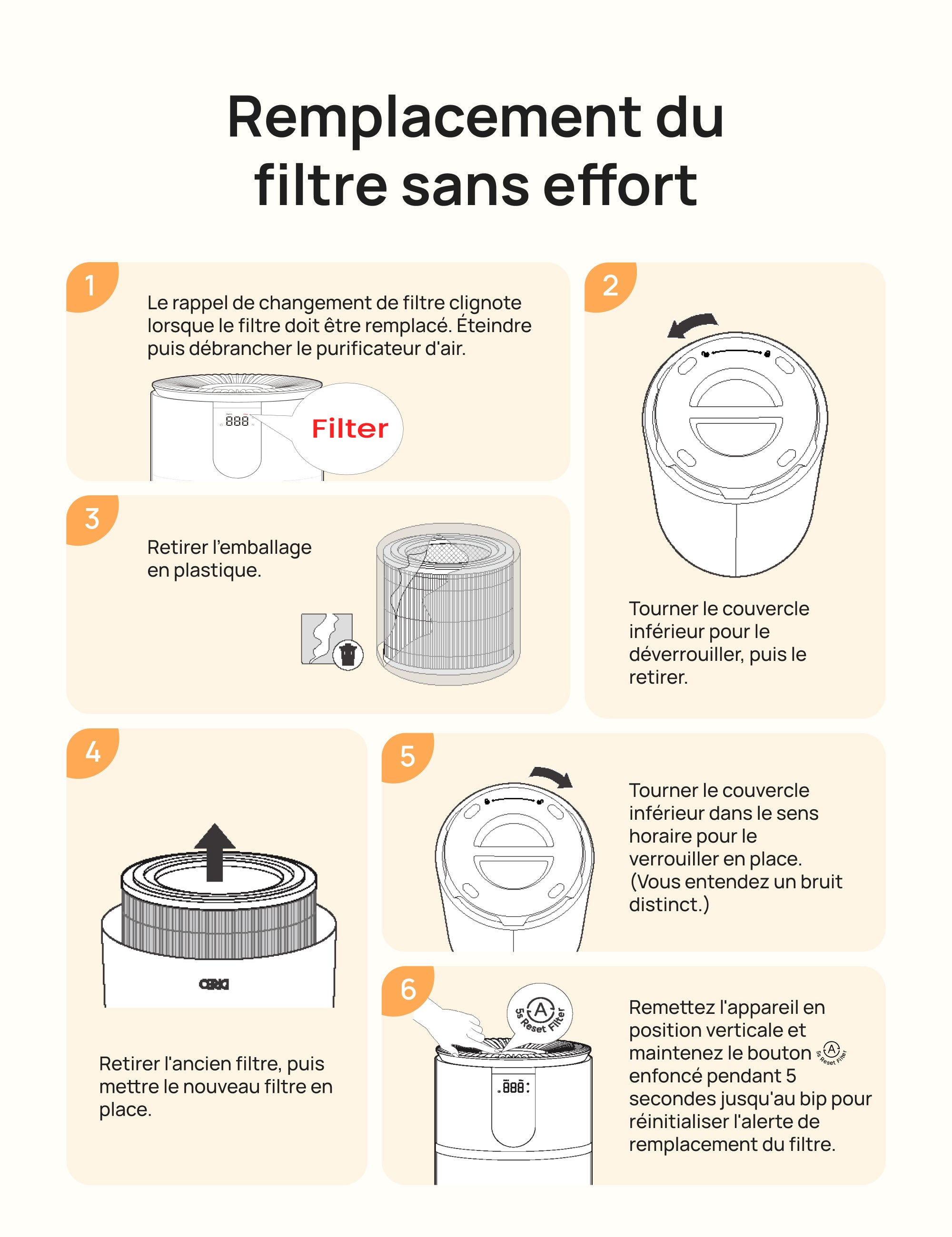 Filtre HEPA 3-en-1 pour Purificateur d’Air DREO 539/539S Blanc