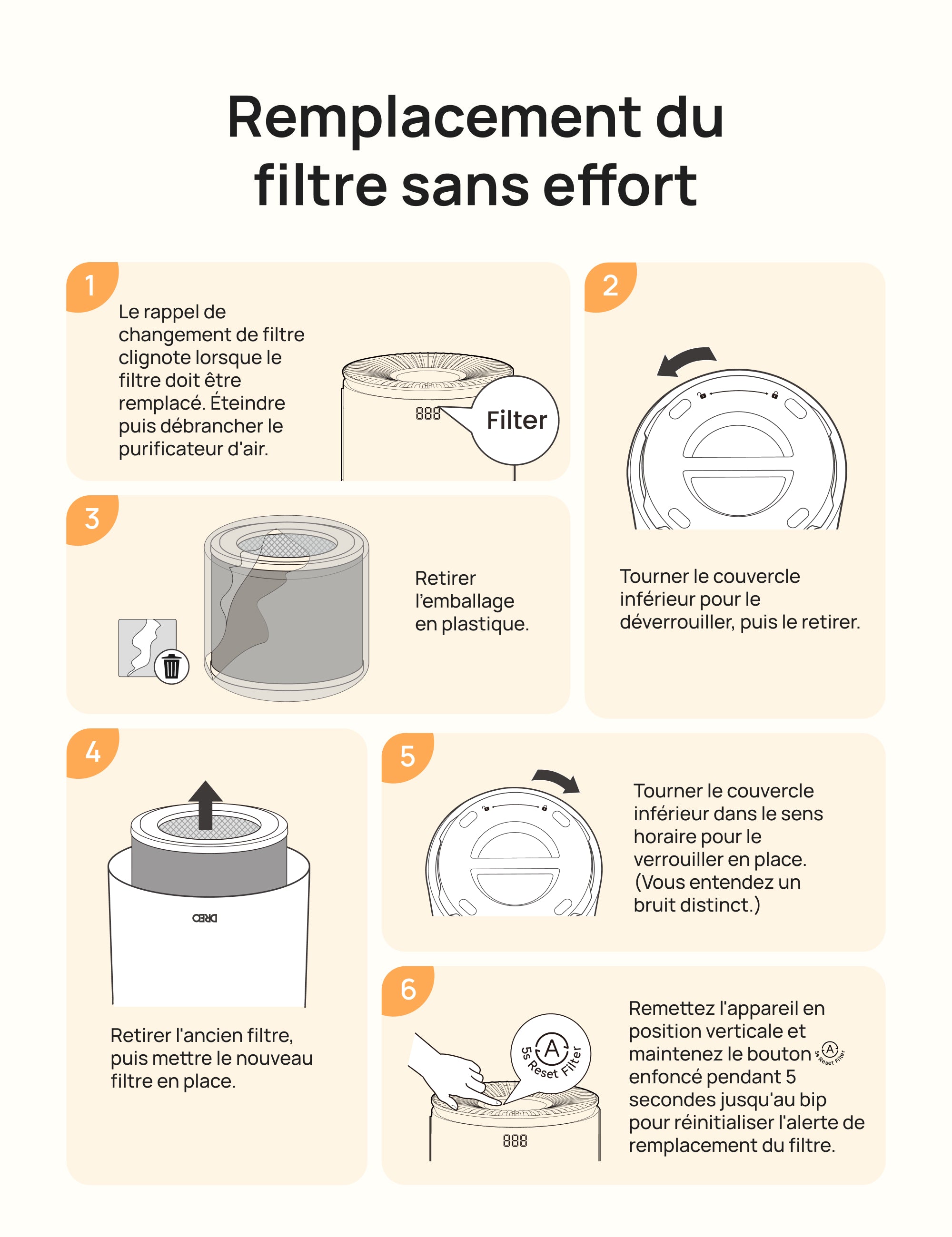 Filtre HEPA Pro 3-en-1 pour purificateur d’air DREO 539AS/530S Argent/Noir/Starlight