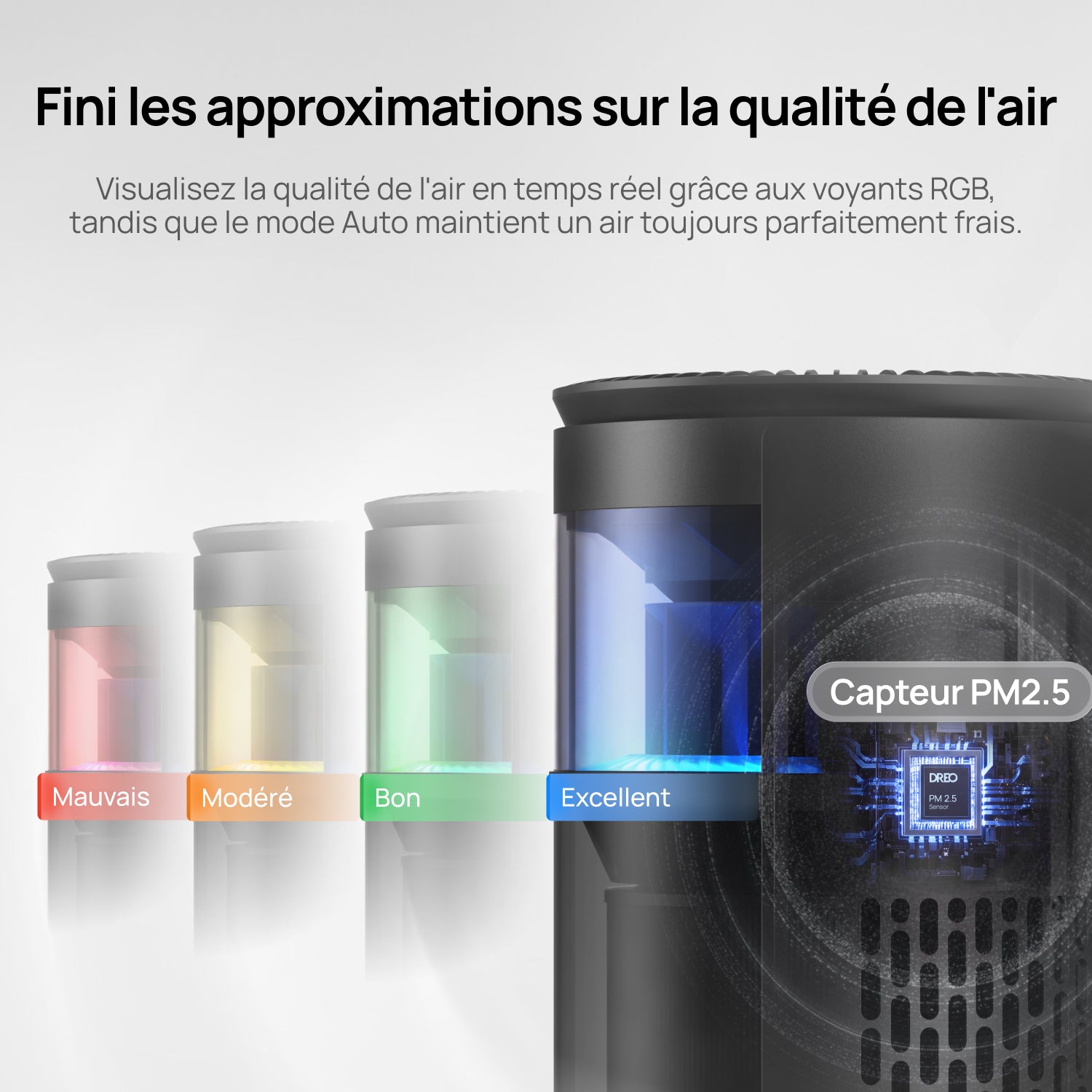 Purificateur d’air 530S