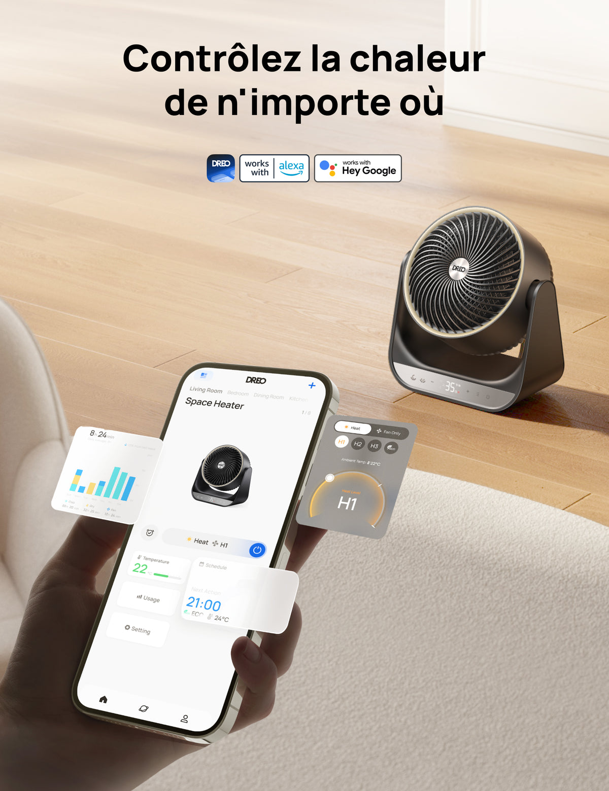 Chauffage pour toute la pièce 714S