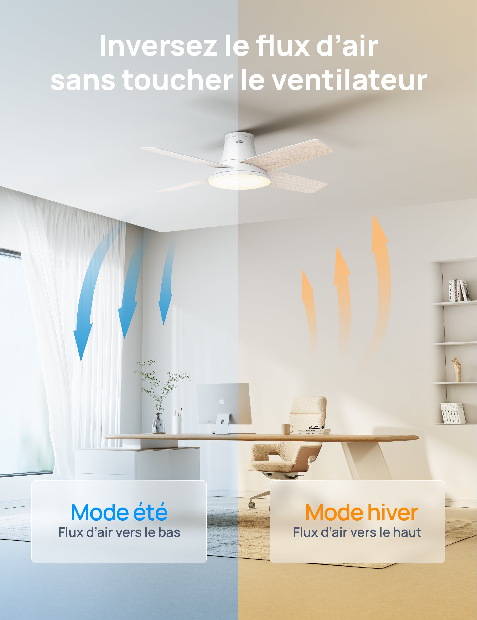 Ventilateur de Plafond 513S
