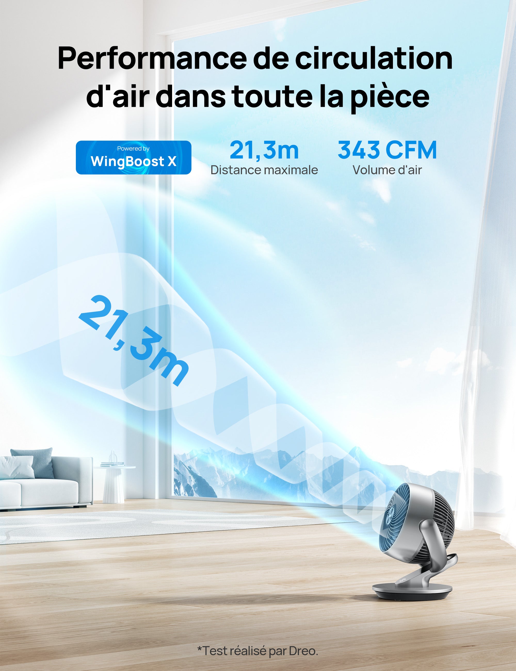Ventilateur de Table TurboPoly™ 511S