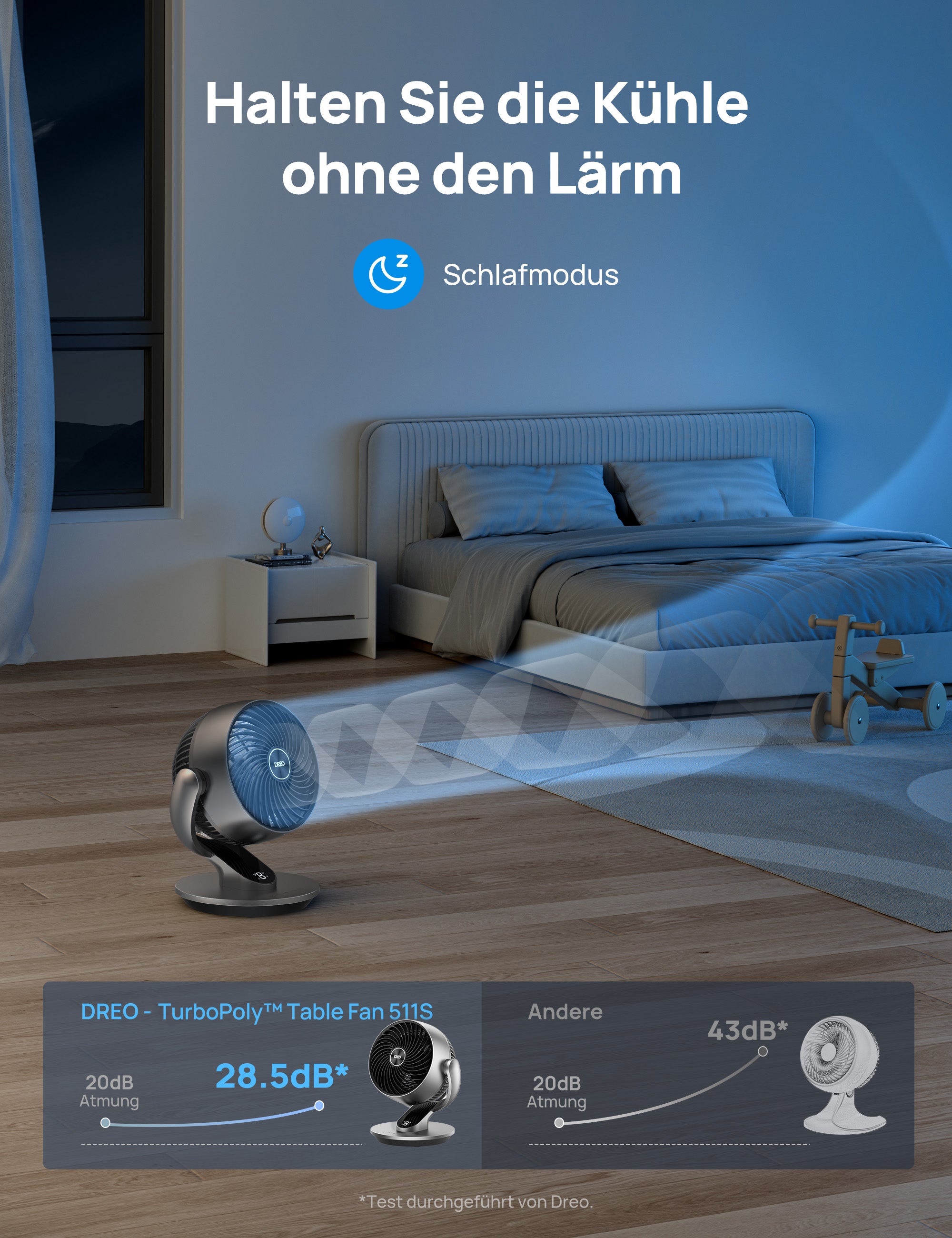 Ventilateur de Table TurboPoly™ 511S
