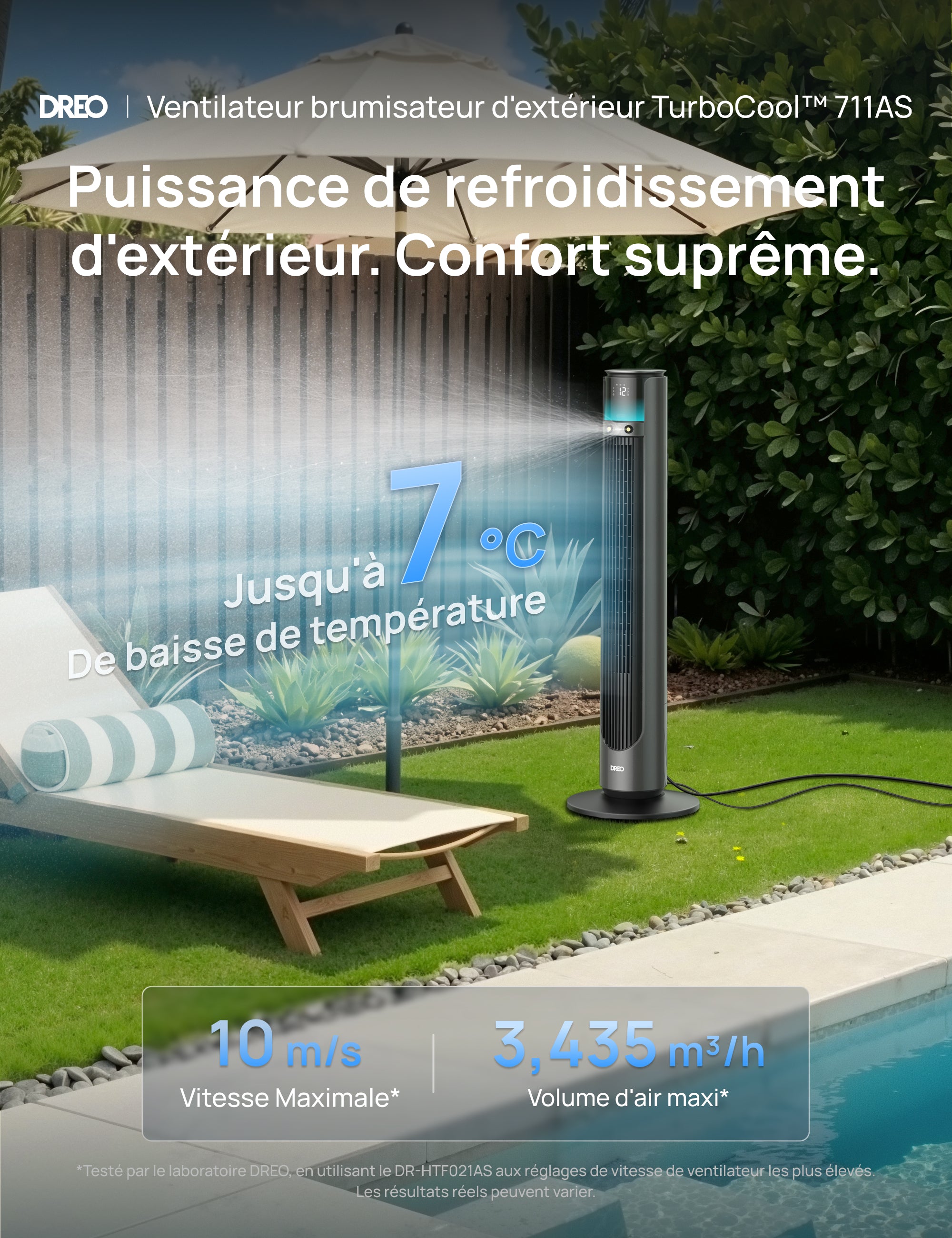 Ventilateur brumisateur d'extérieur TurboCool™ 711AS