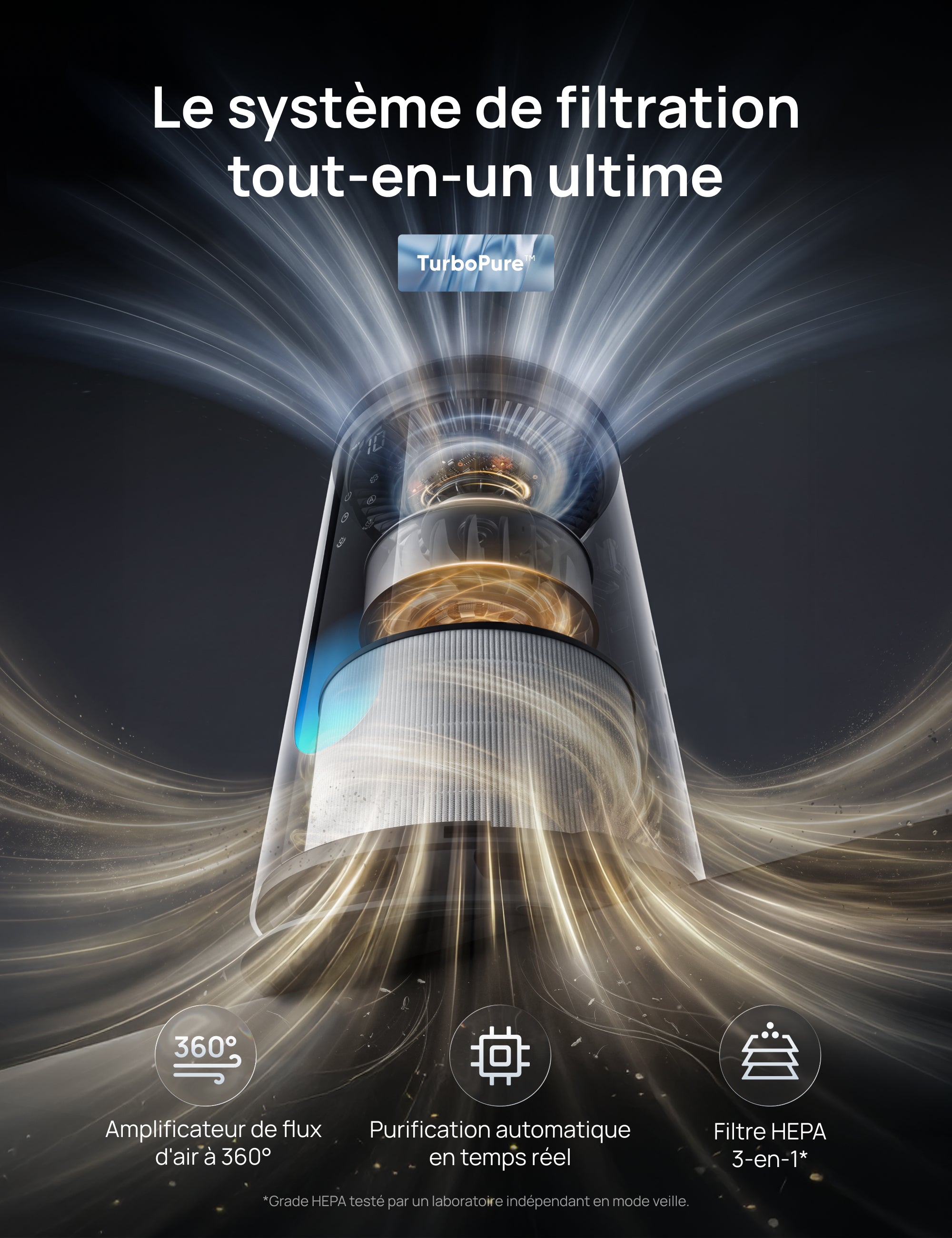 Purificateur d’air 338S