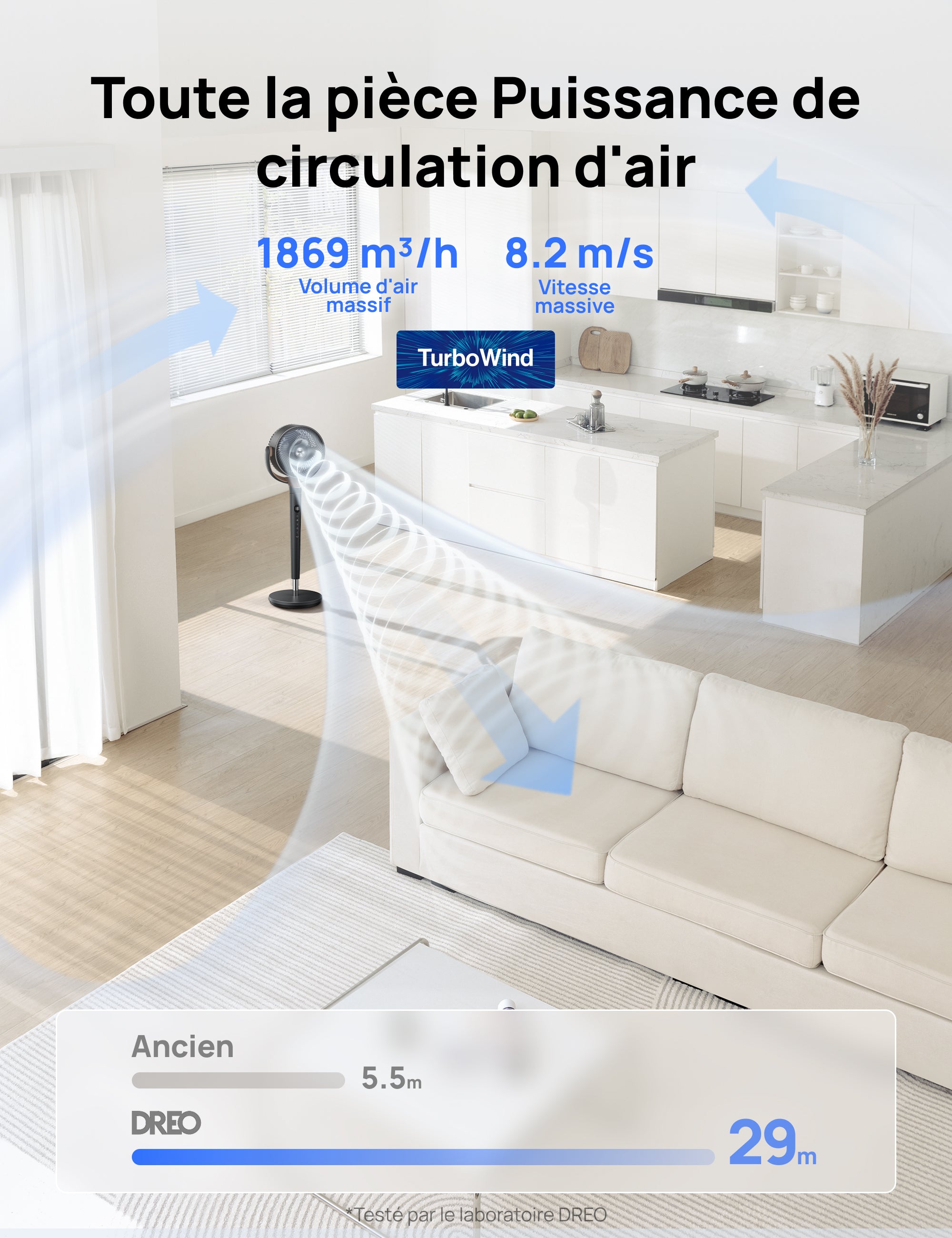 Ventilateur TurboPoly™ 512