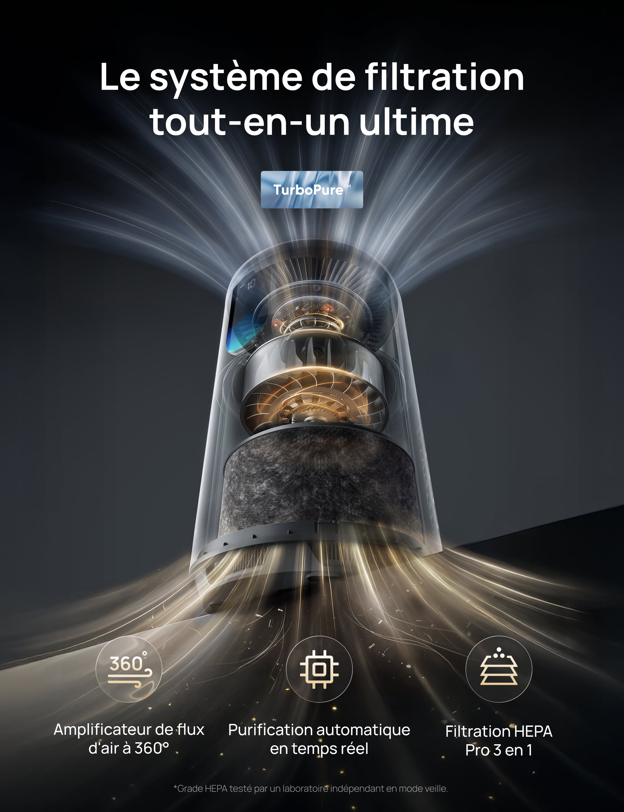 Purificateur d’air 539AS