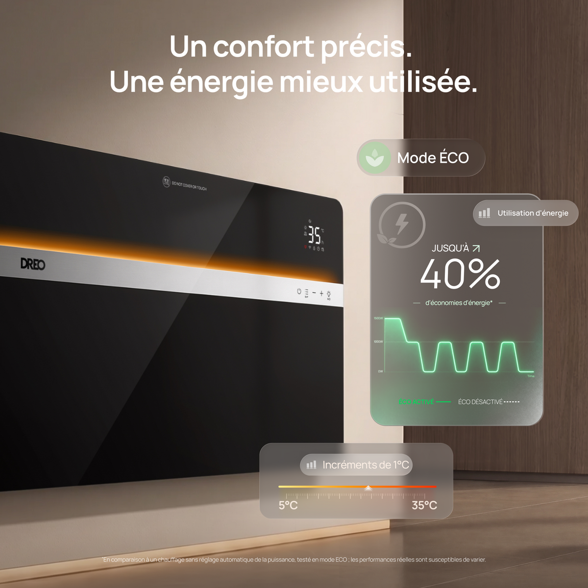 Radiateur à Convection 711S