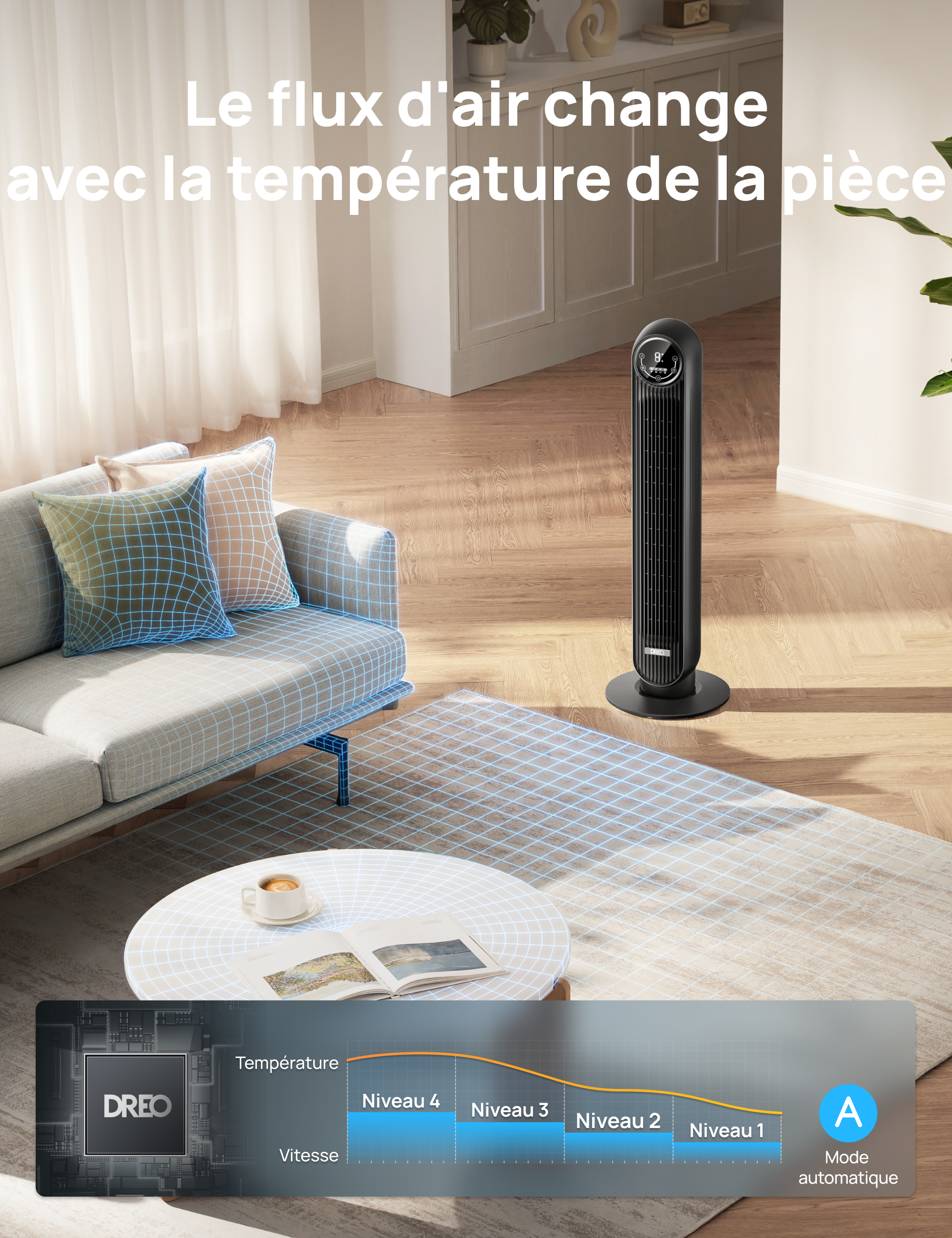 Ventilateur Tour 307S