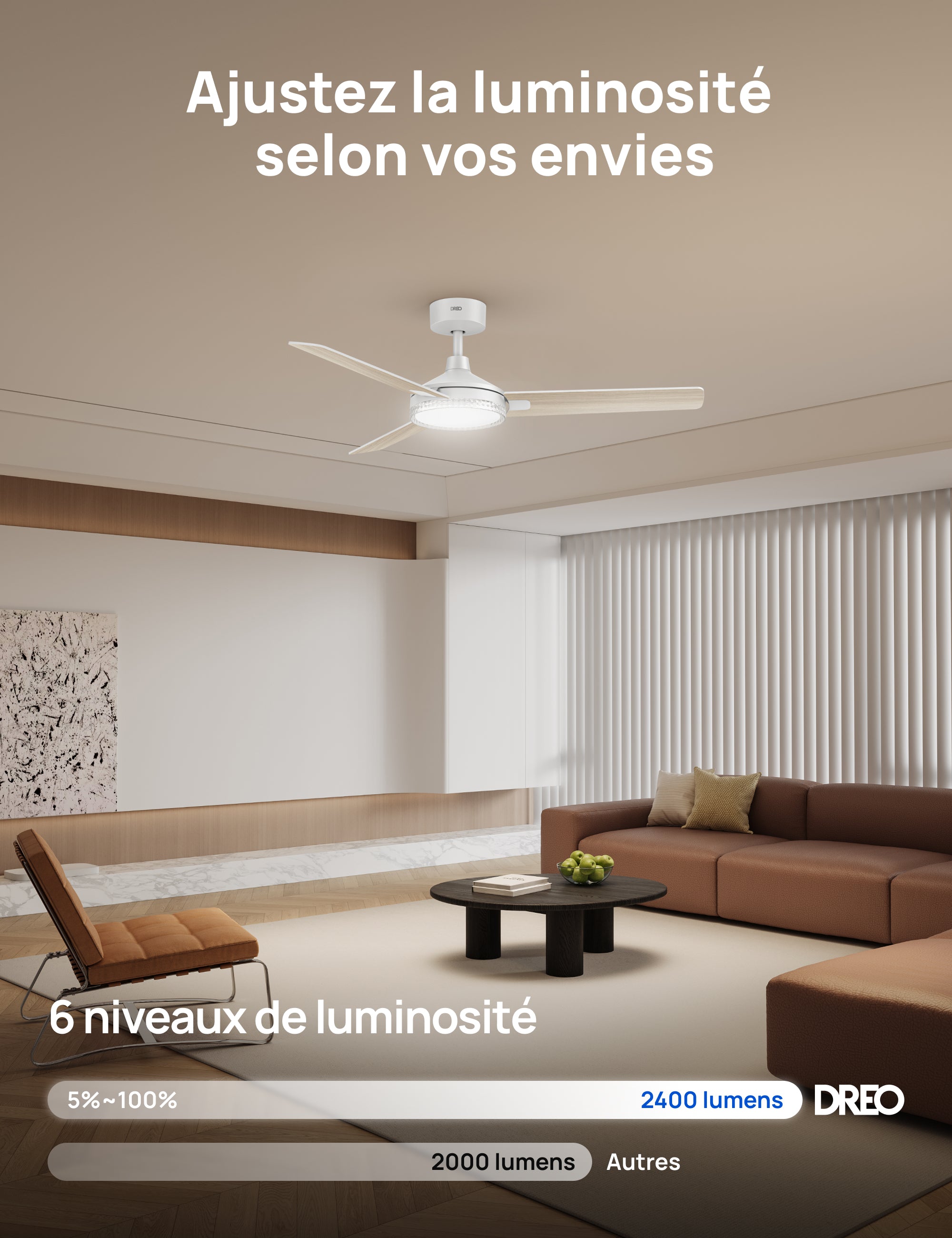 Ventilateur de Plafond 334