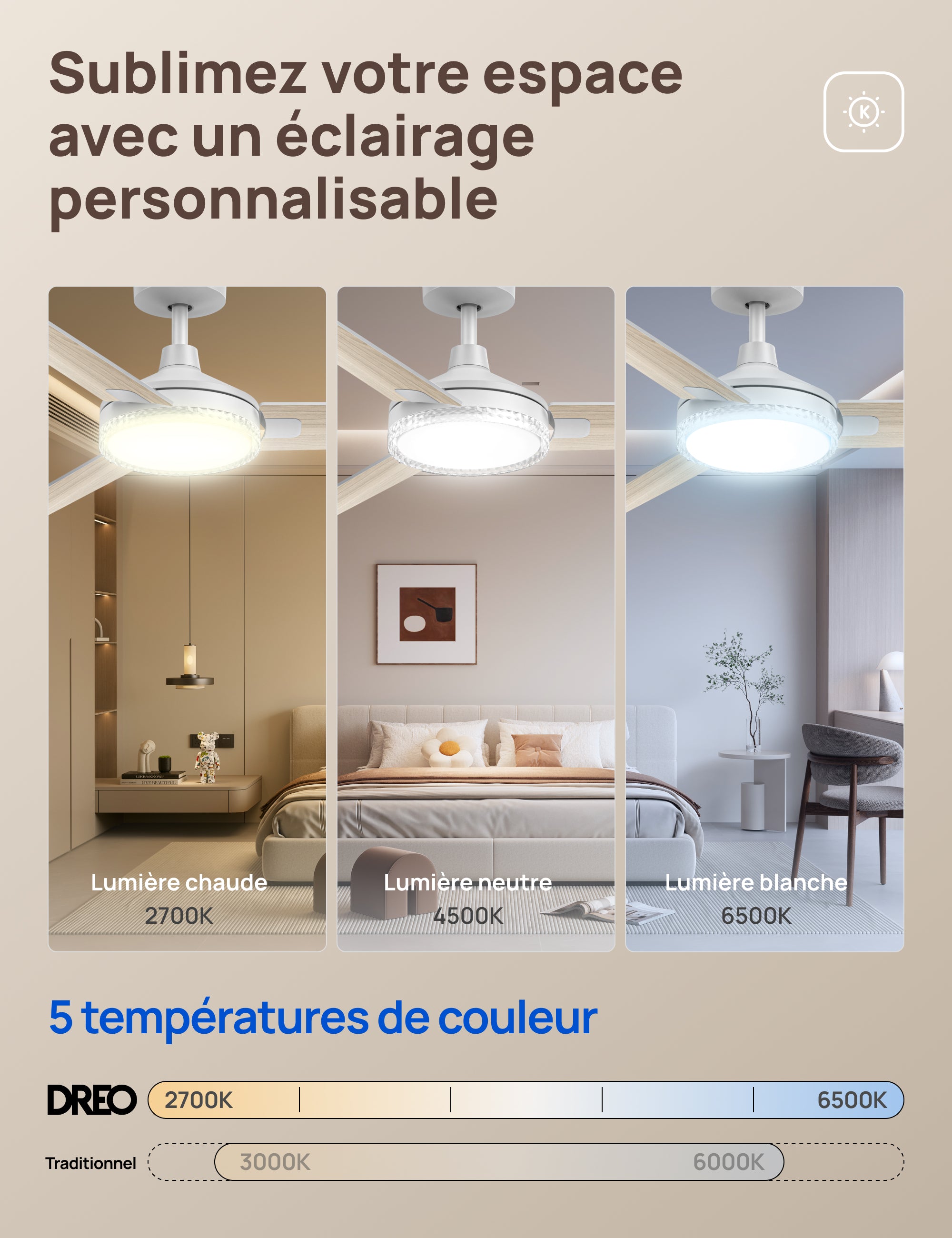Ventilateur de Plafond 334