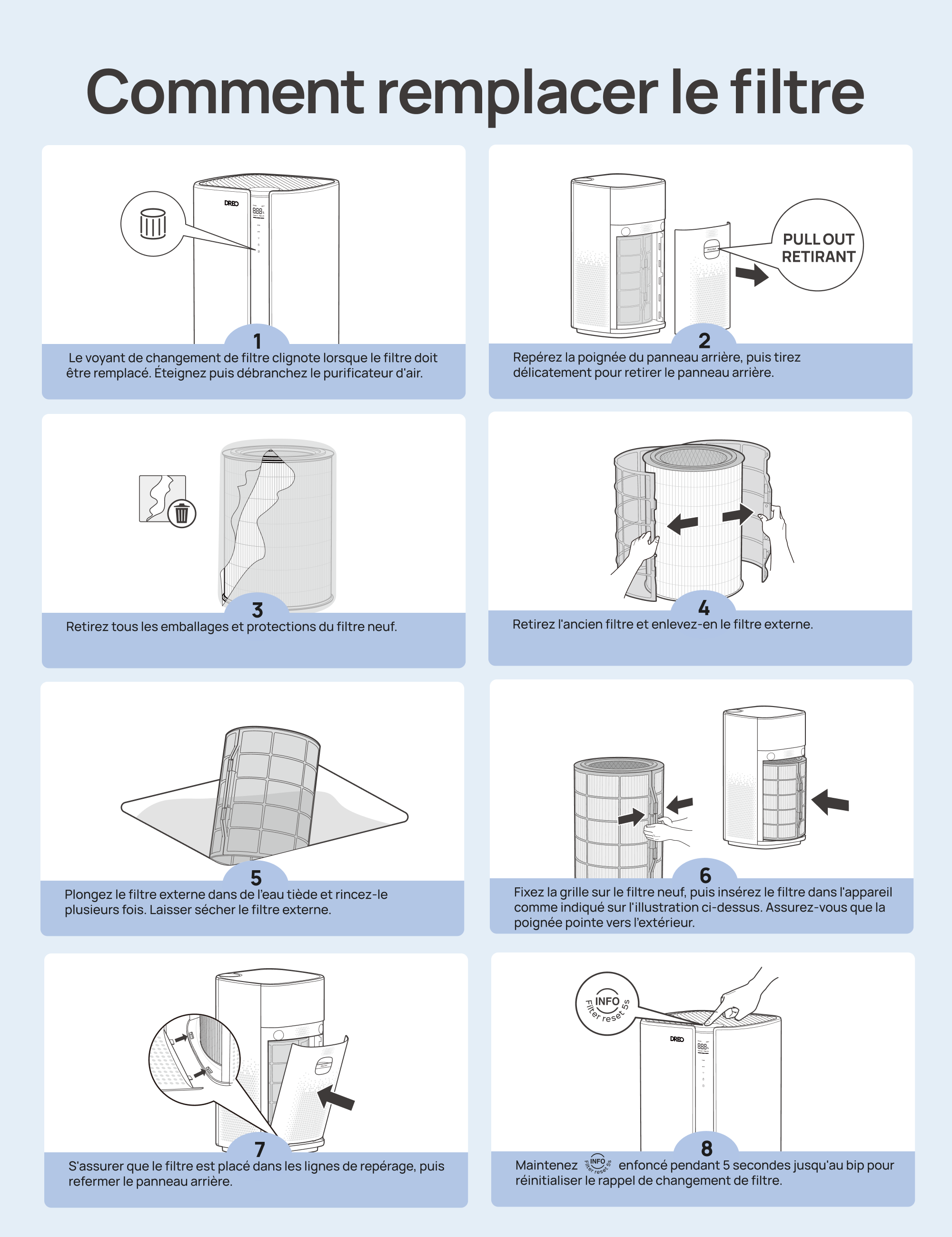 Filtre HEPA pour purificateur d’air Macro Max AS