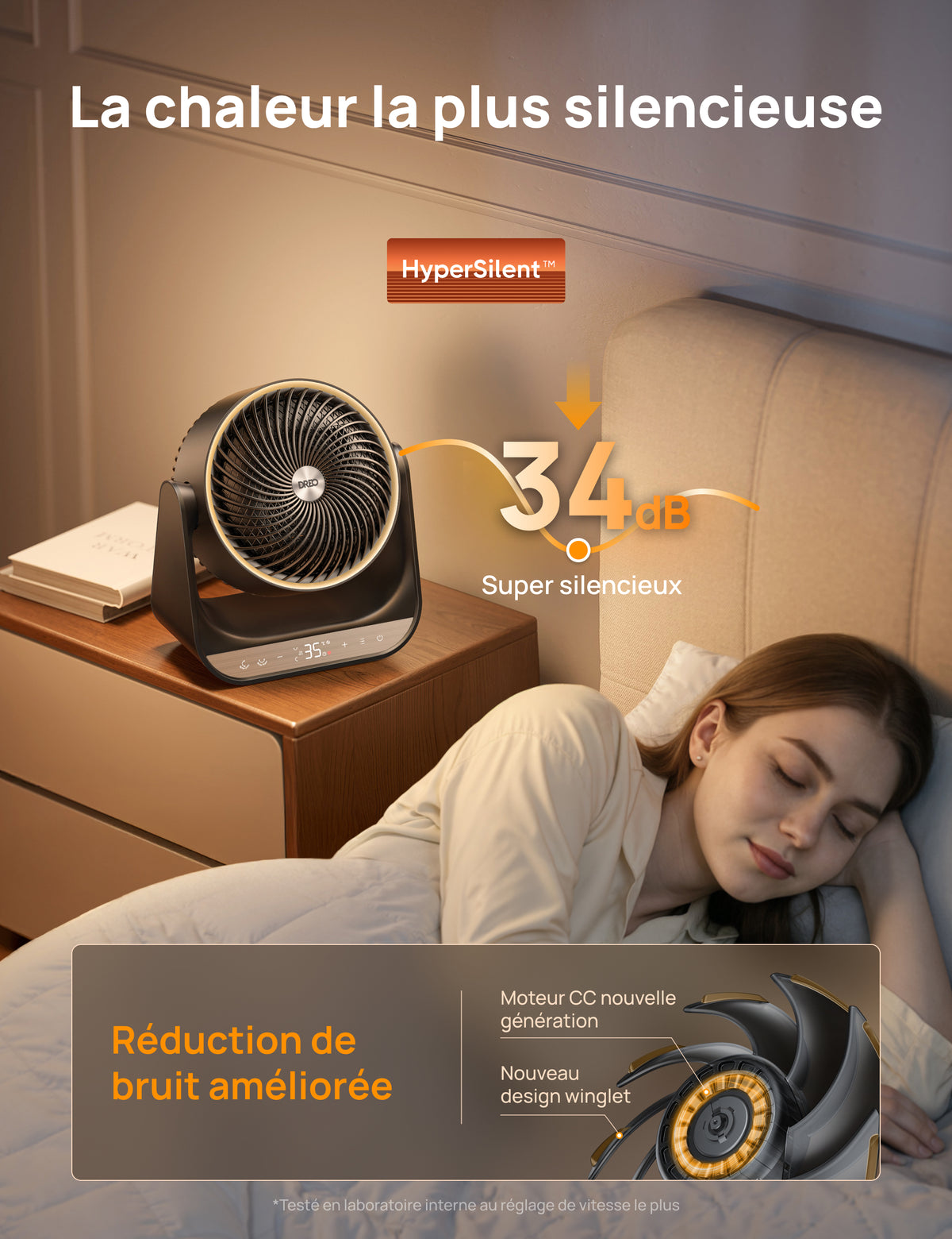 Chauffage pour toute la pièce 714S
