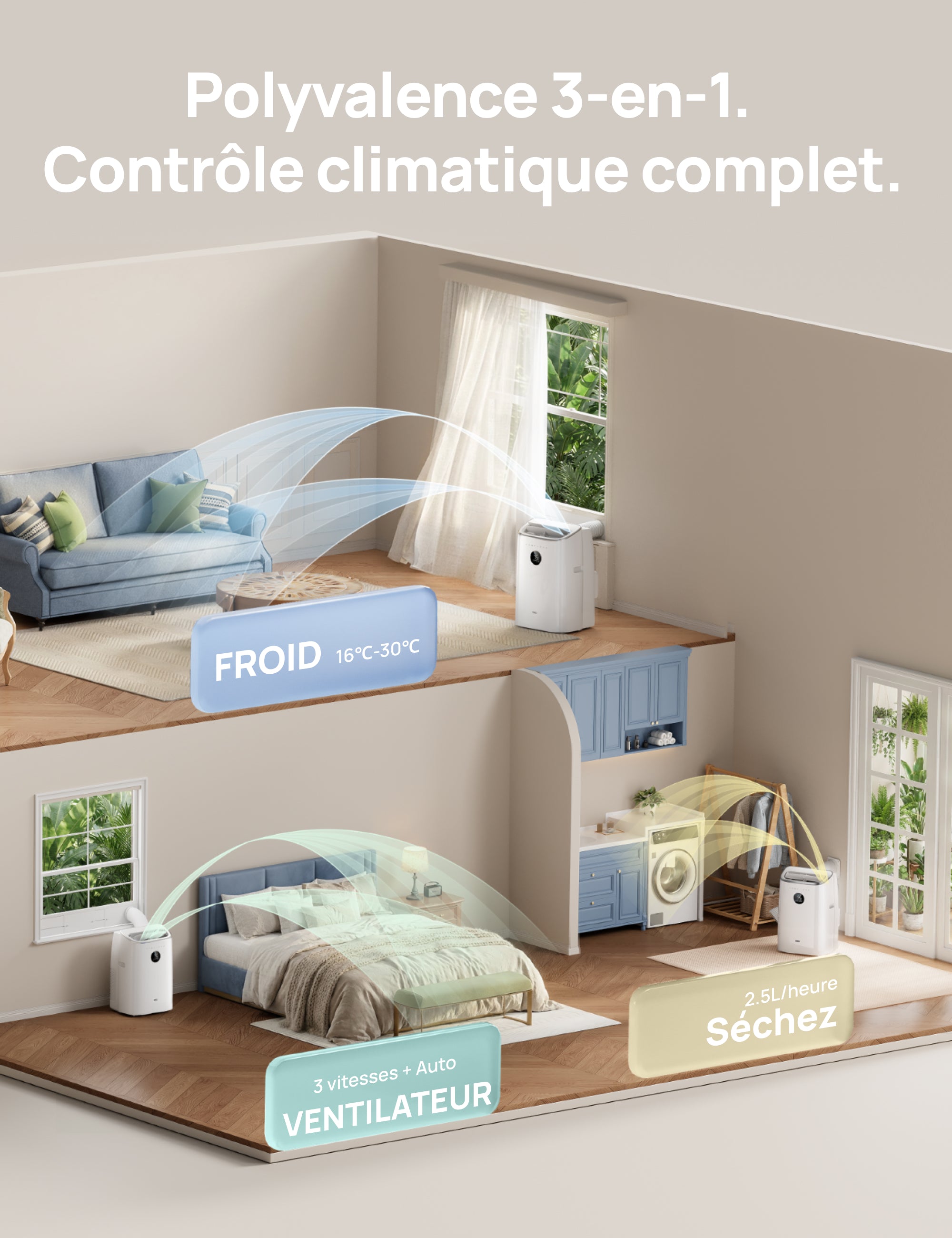 Climatiseur Portable 318S