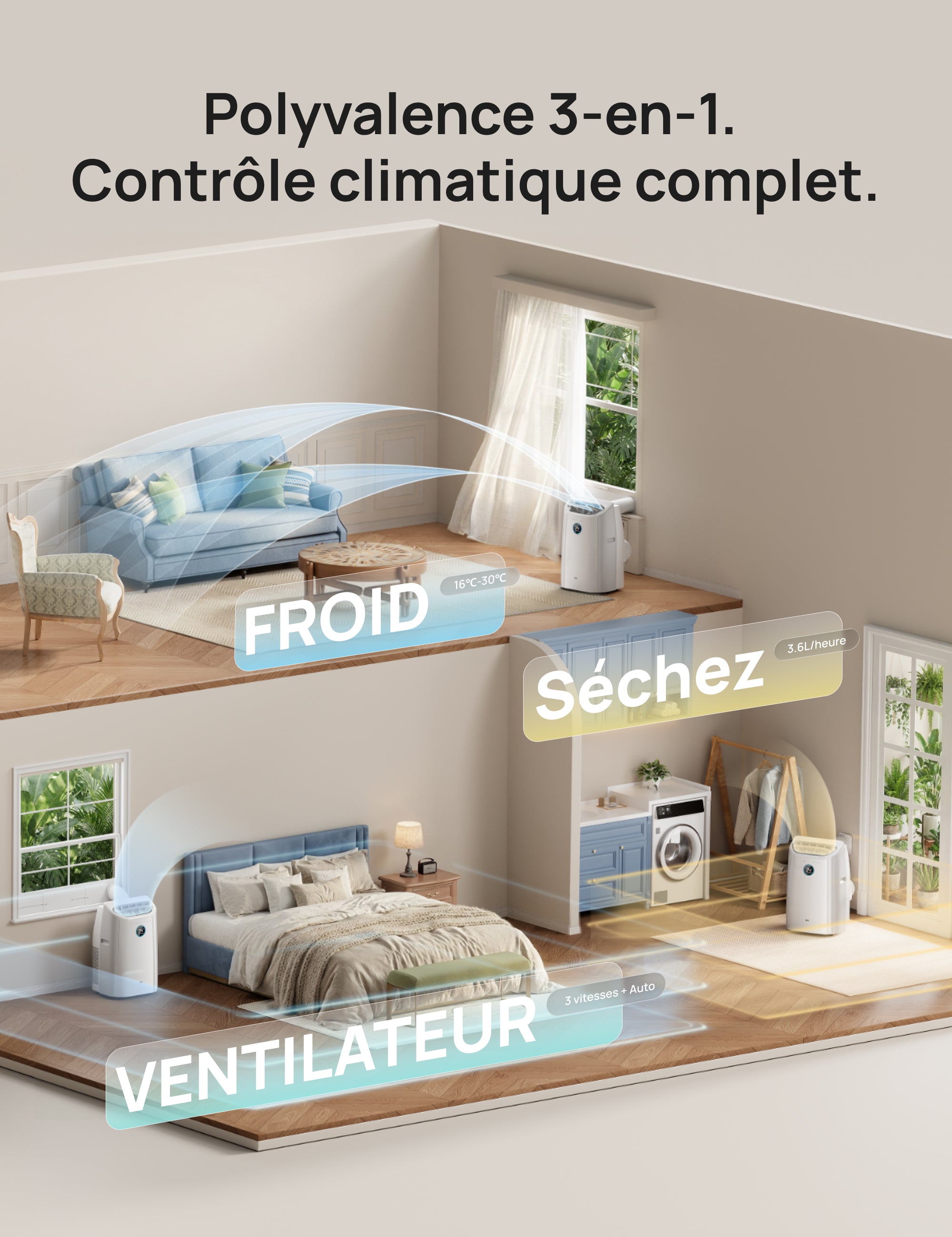 Climatiseur Portable 516S
