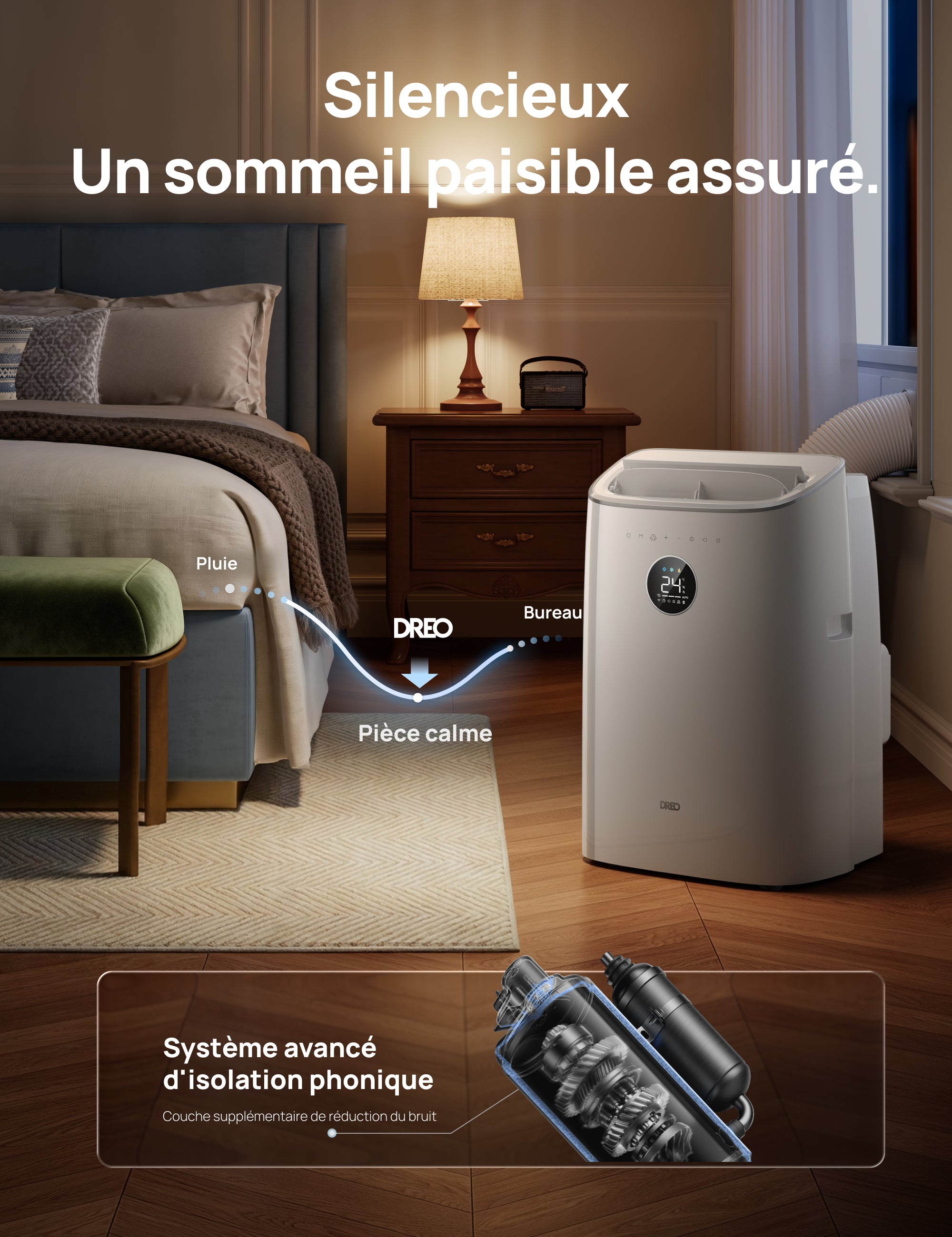 Climatiseur Portable 318S