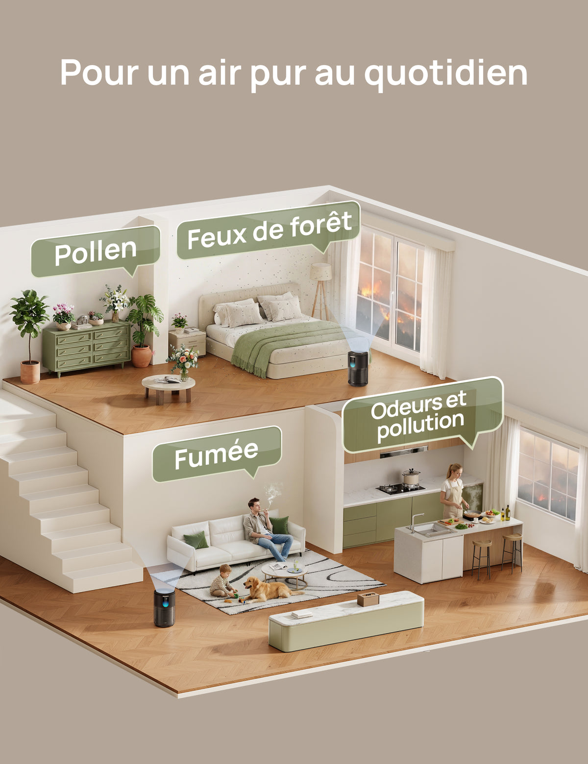 Purificateur d’air 539AS