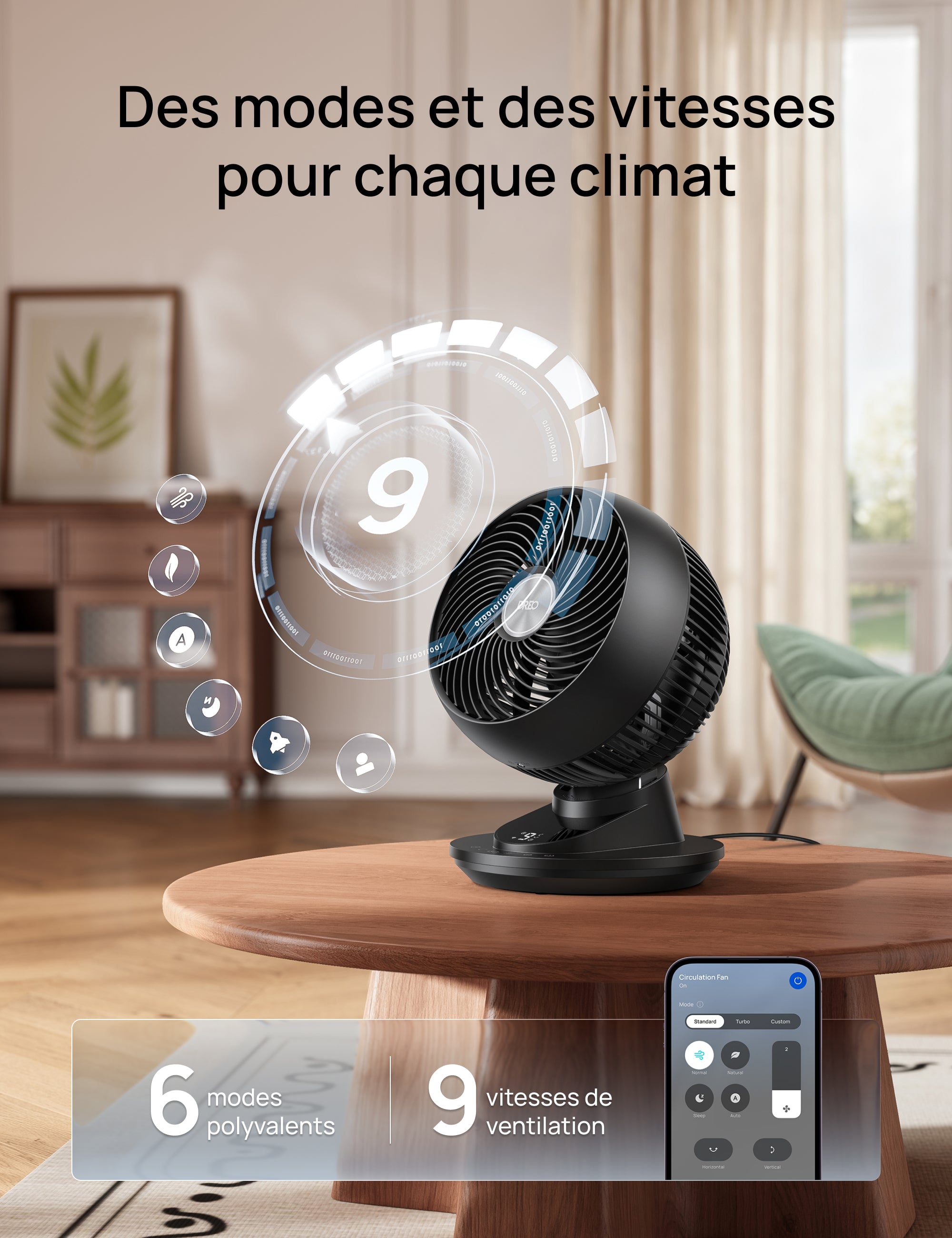 Ventilateur TurboPoly™ 565S