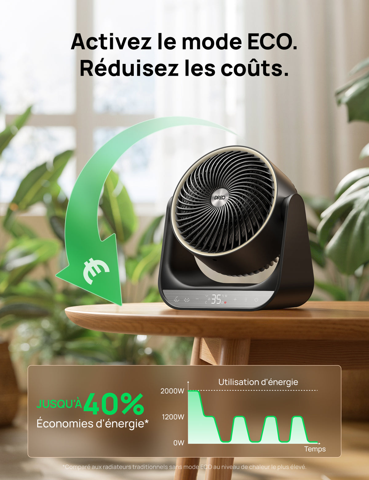 Chauffage pour toute la pièce 714S