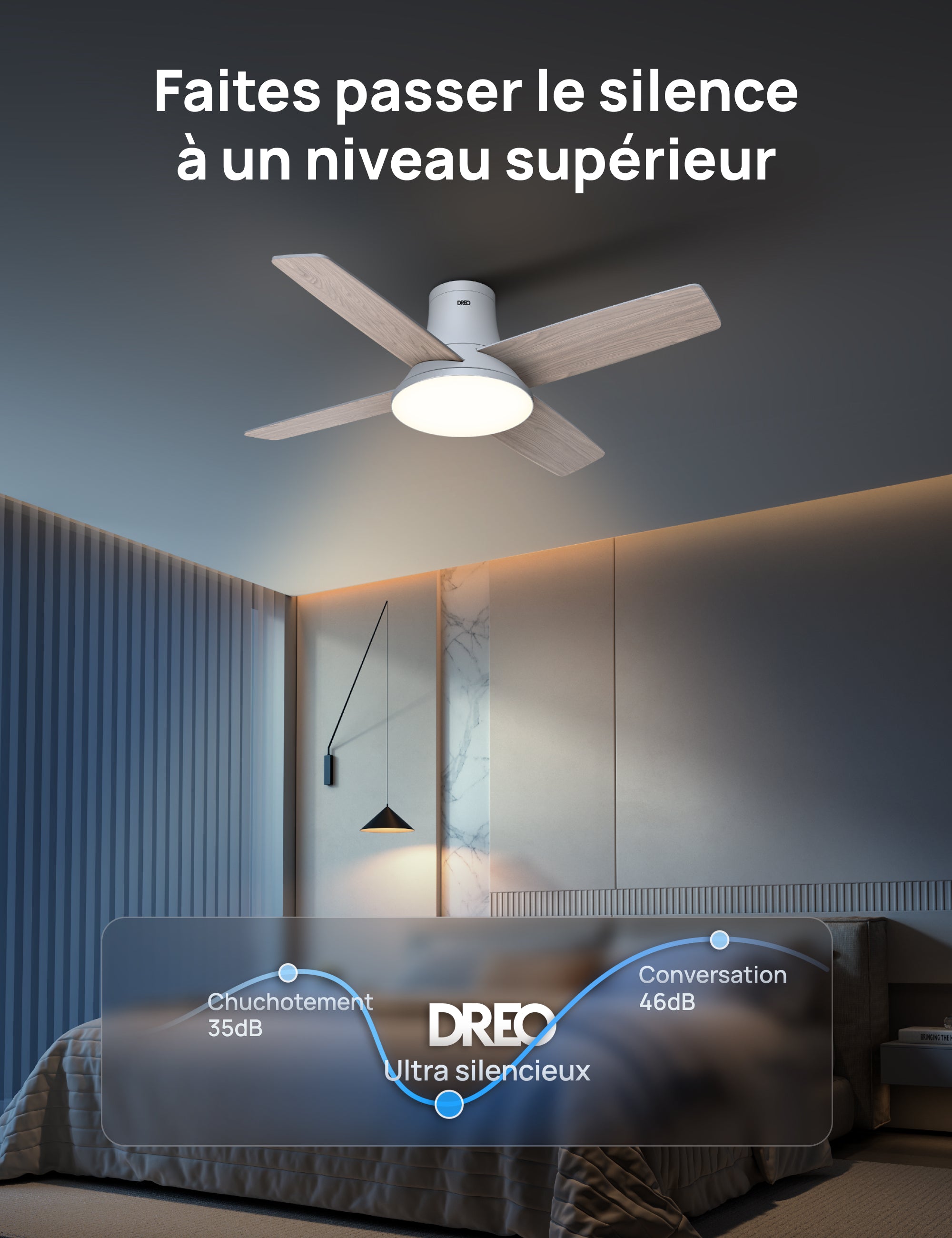 Ventilateur de Plafond 513S