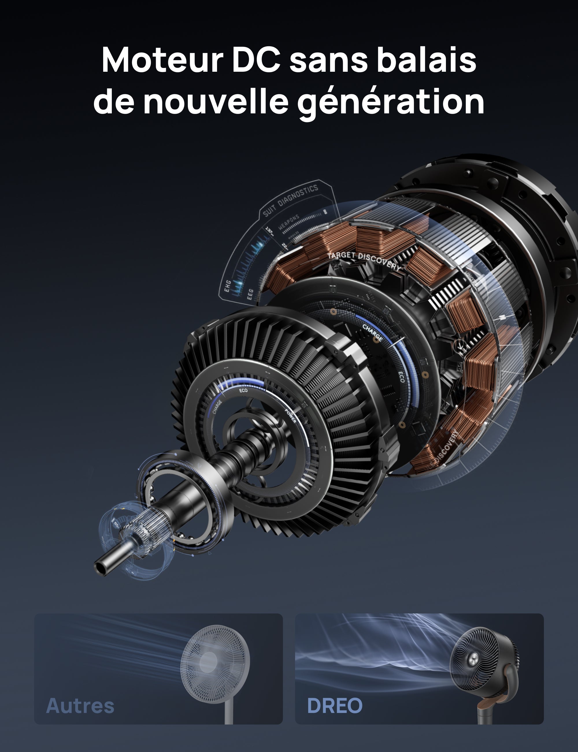 Ventilateur TurboPoly™ 512