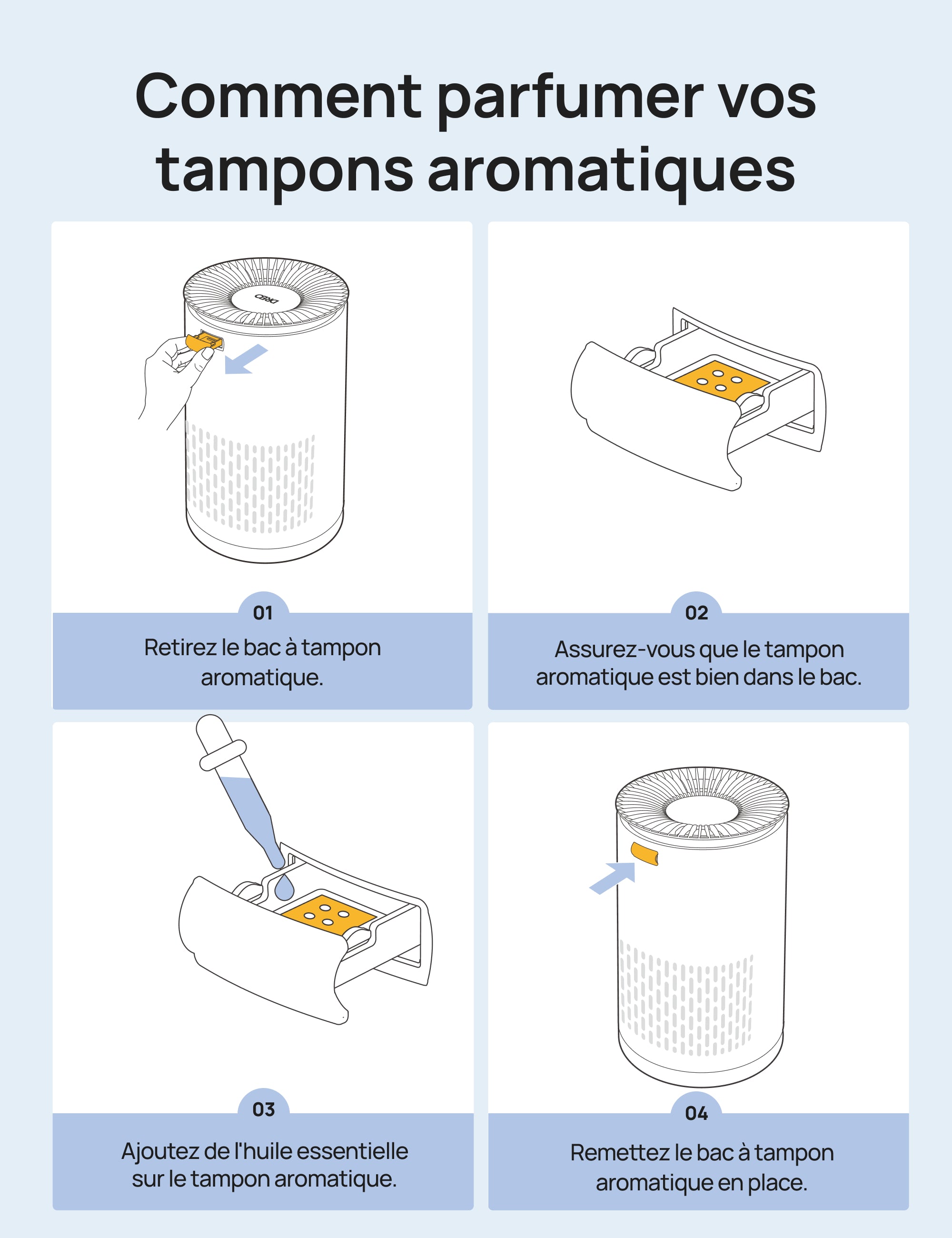 Diffuseur d’arômes pour purificateur d’air 338/338S Noir/Blanc